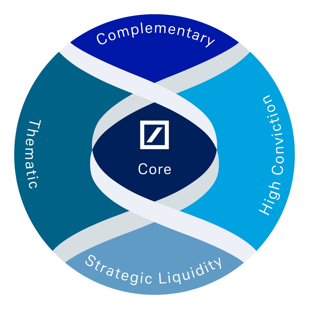 Core-il-nucleo.png